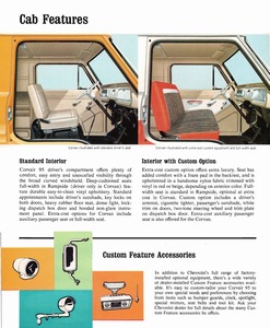 1964 Chevrolet Corvair 95-04.jpg